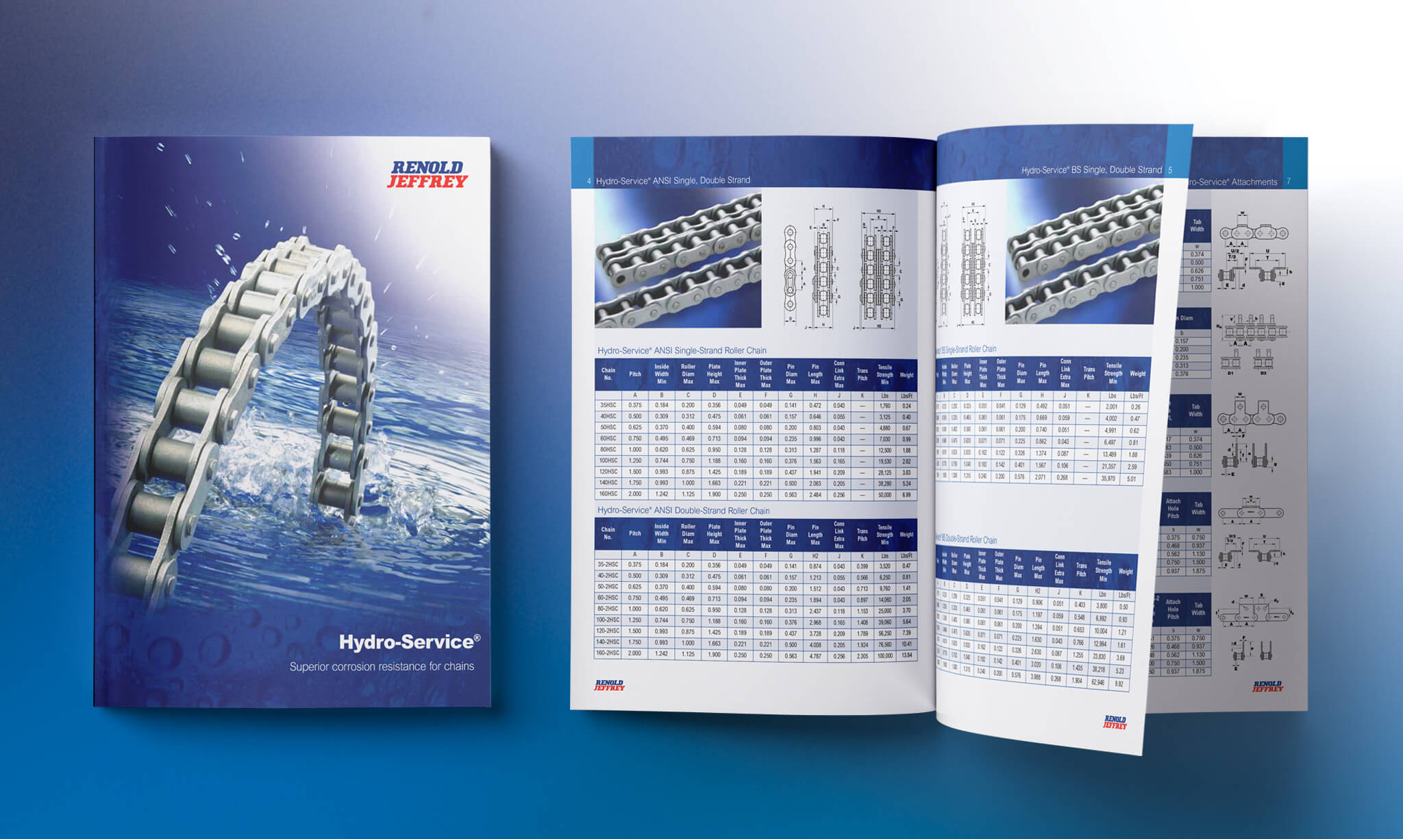 Renold Jeffrey Hydro Brochure