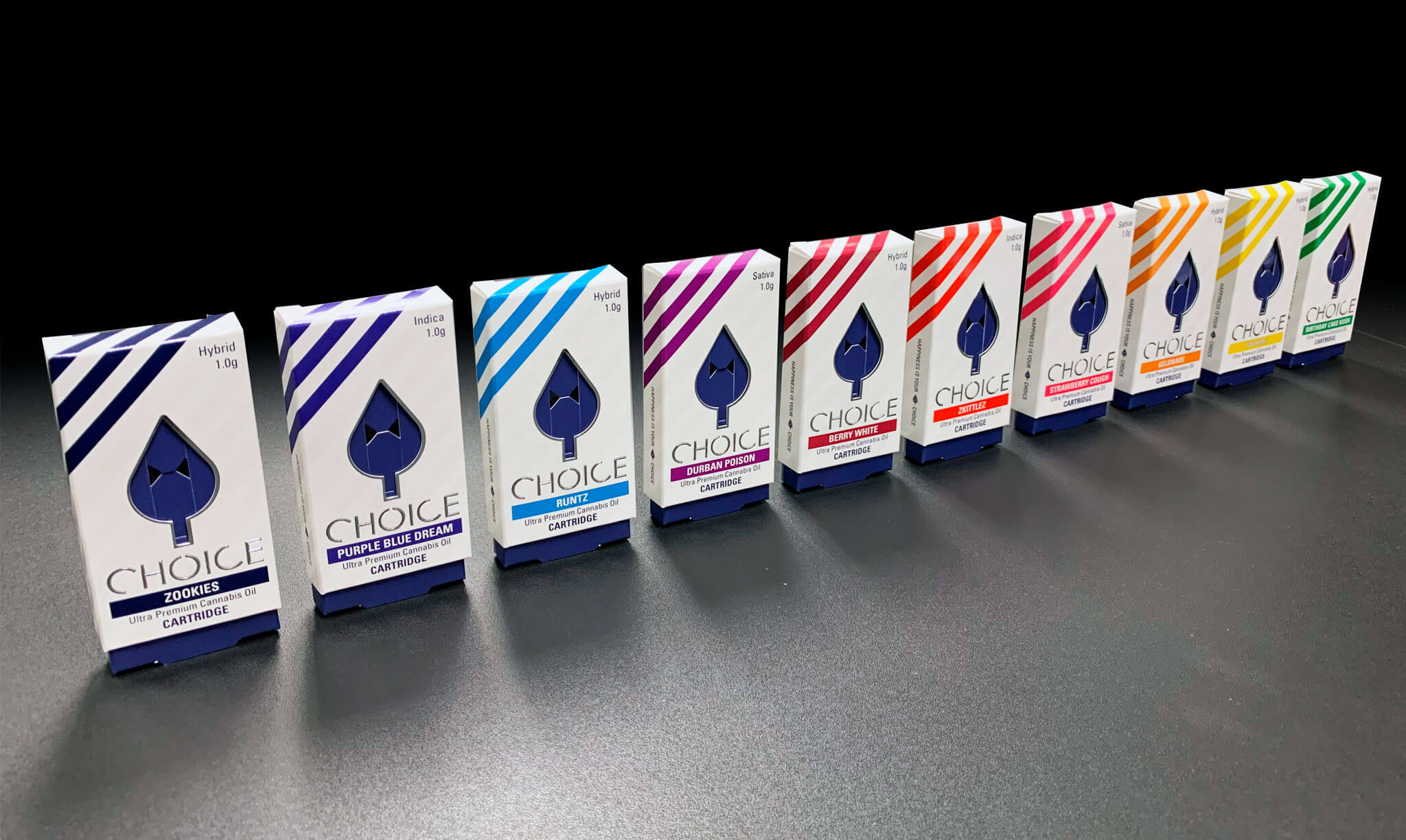 Choice Labs Cannabis Oil Cartridges Packaging